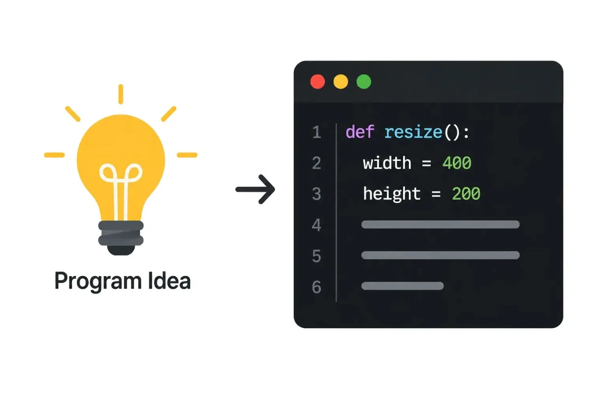 How to generate code from an idea thumbnail