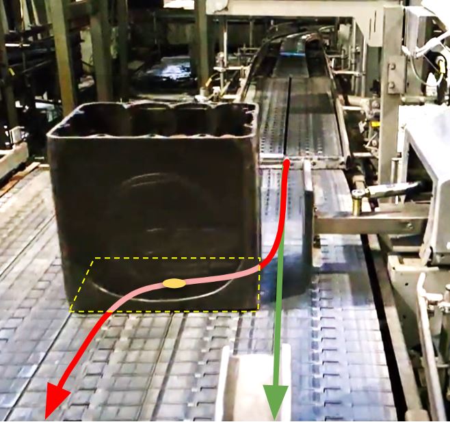 Closed-loop Rejection