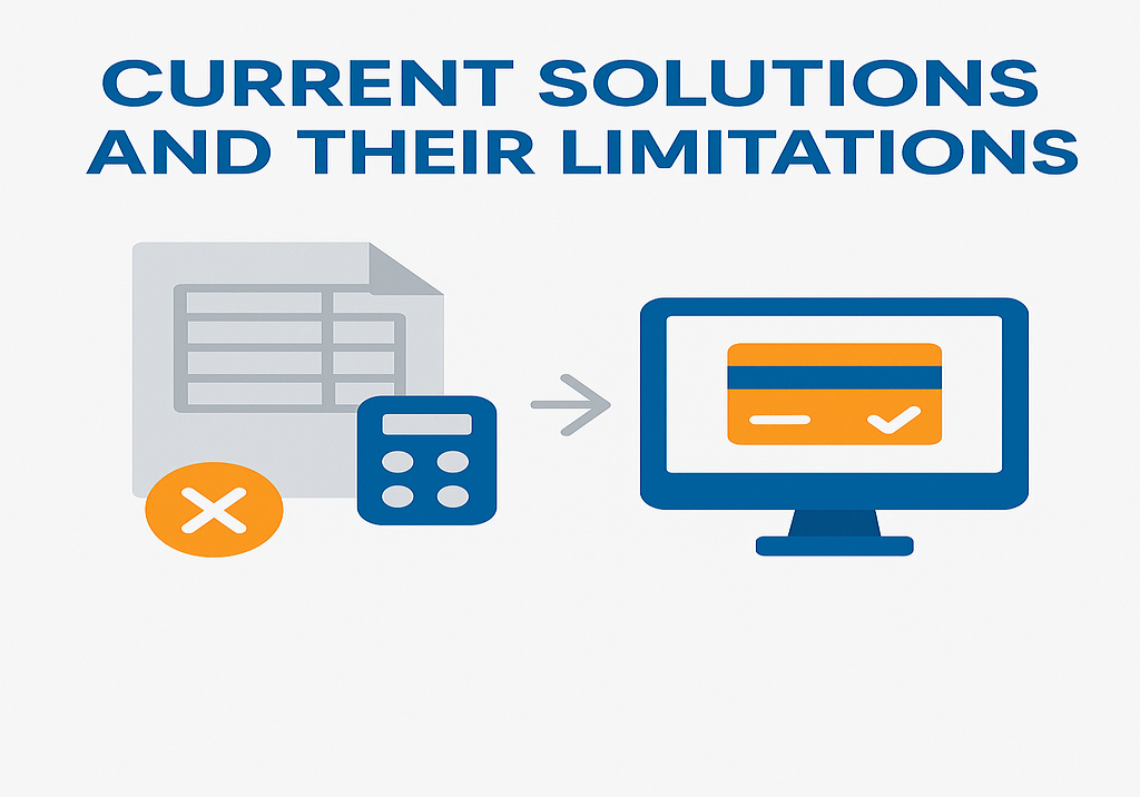current solutions for interdepartmental communication at breweries