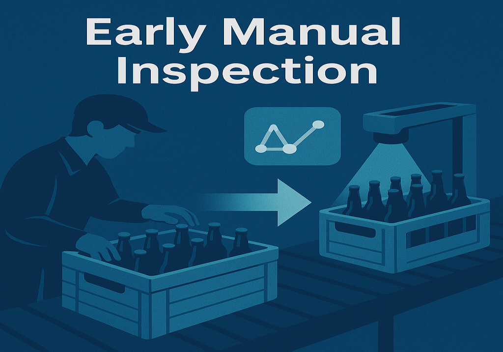Early manual inspection